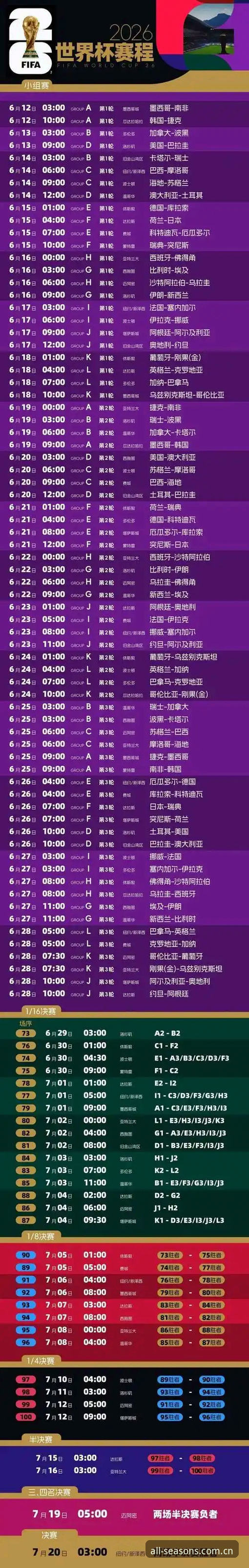 四季体育支持设备2026最新版本 世界杯观赛障碍应对指南——四季体育平台带你洞察赛事背后的旅行挑战